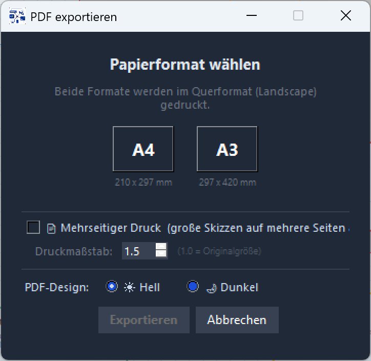 PDF exportieren – Formatwahl